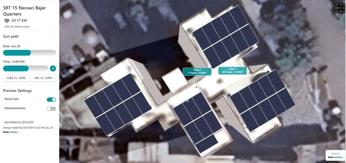 Rooftop solar design record for government quarters in Navsari